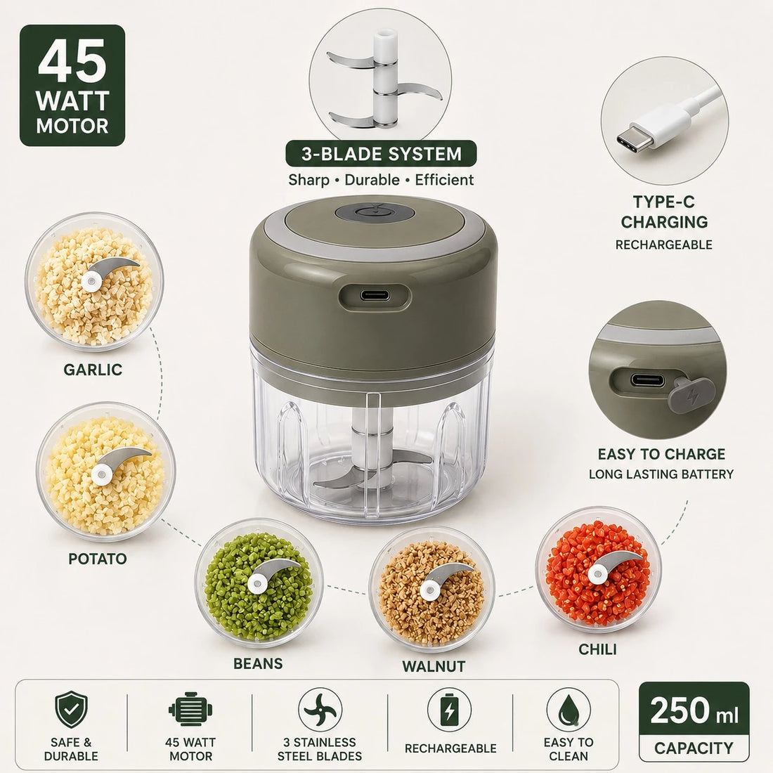 Mini Electric Food Chopper 250 ml 45 Watt 3 Blade Type C Rechargeable Garlic Chopper Vegetable Chopper