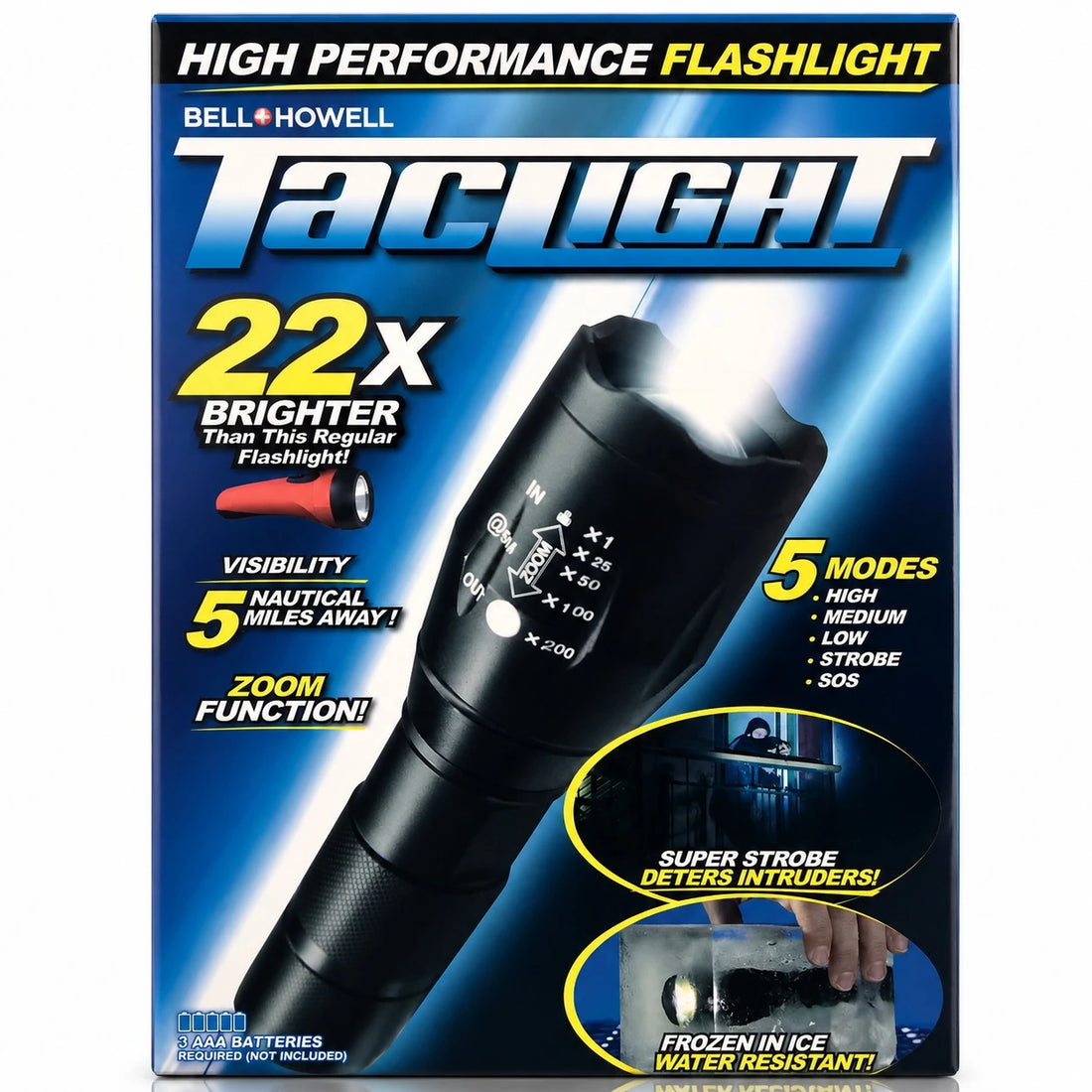 UV Flashlight 3W 395nm Tactical Zoom Torch LED Black Light Waterproof Adjustable Focus Handheld Inspection Flashlight