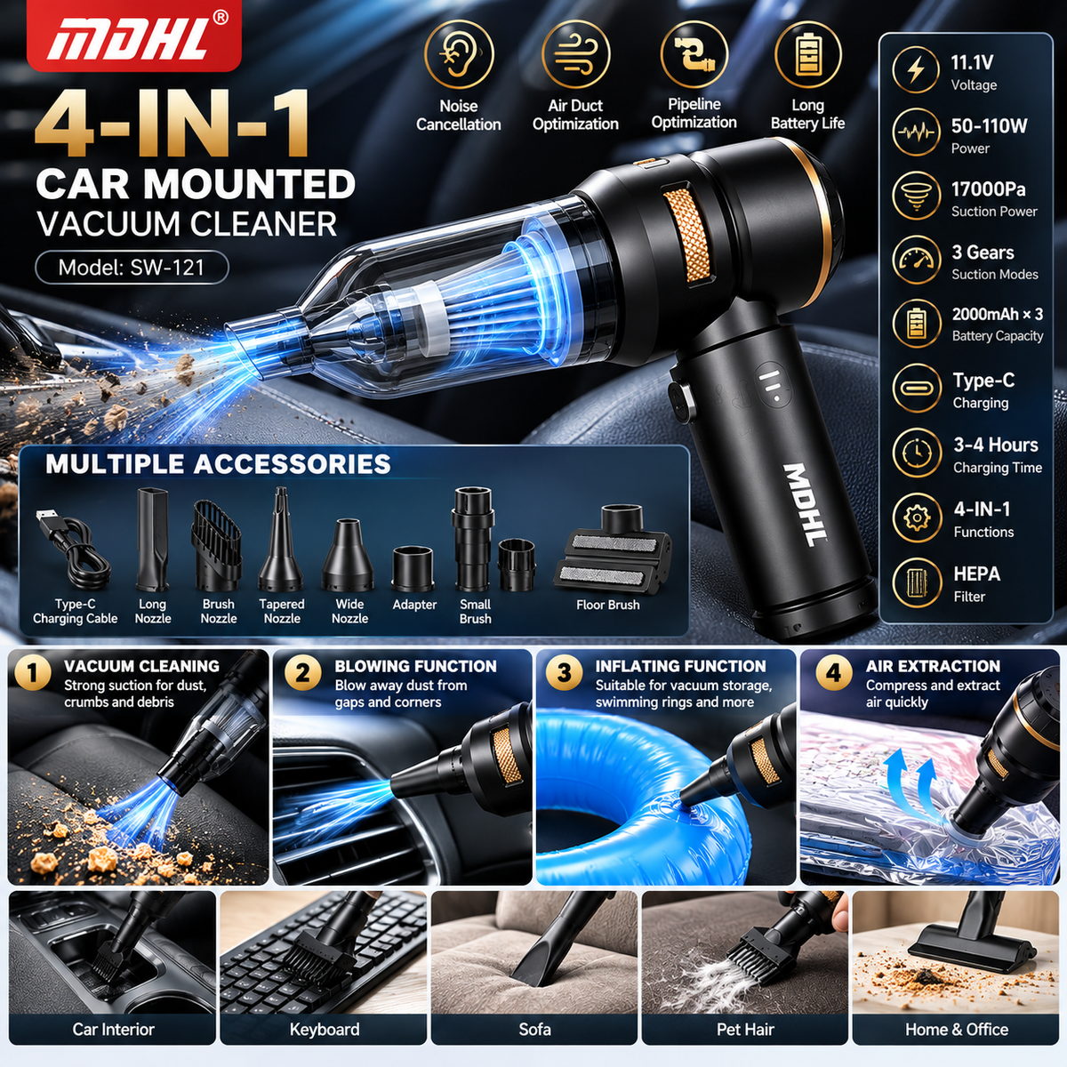 4 in 1 Cordless Handheld Vacuum Cleaner with Blower and Inflator