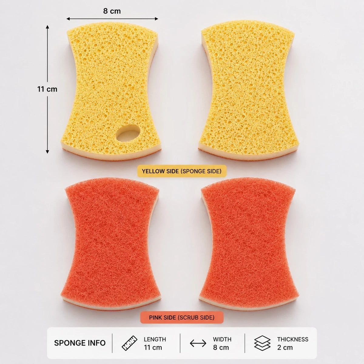 Britex Microfiber Cellulose Sponge Cleaning Pad Dish Washing Sponge Kitchen Scrubber