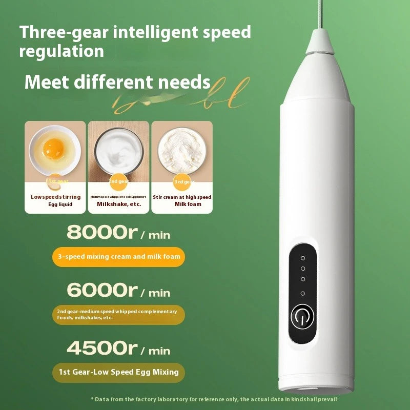 Electric Milk Frother – Handheld Stainless Steel Whisk