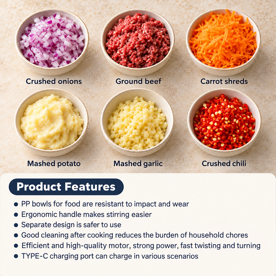 Rechargeable Electric Food Chopper