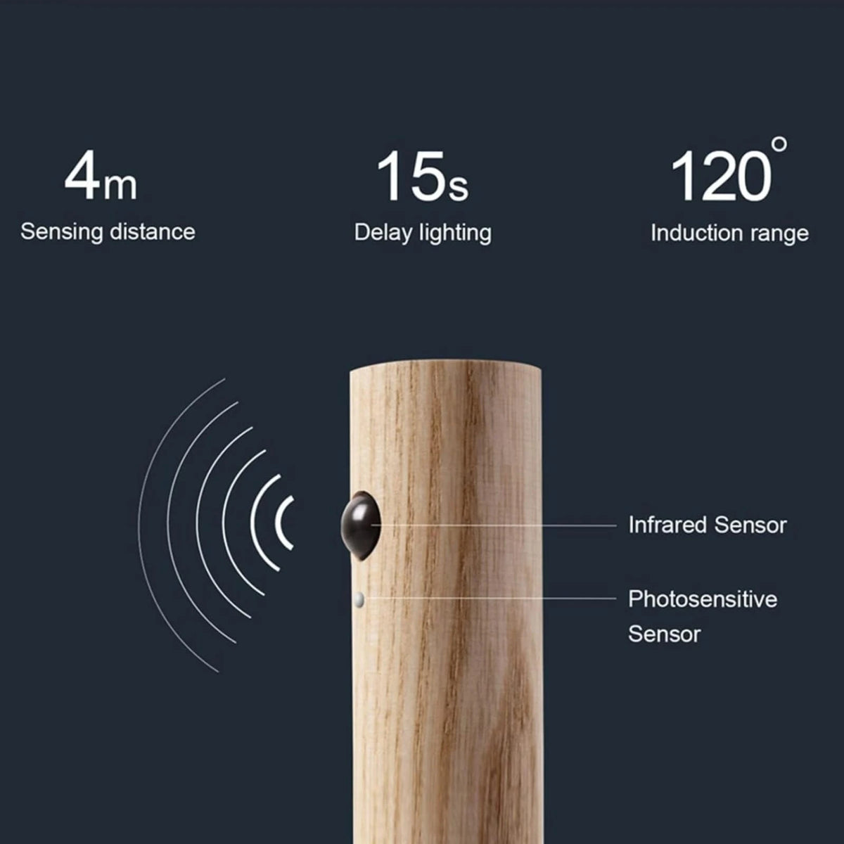 Magnetic Wooden LED Stick Light - Image 5