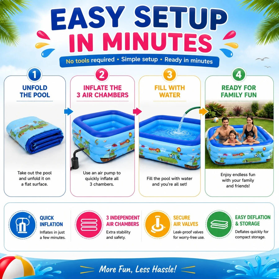 Inflatable Swimming Pool Medium Large Size 180x125x58cm 3 Layer Family Garden Pool Outdoor Water Play Pool