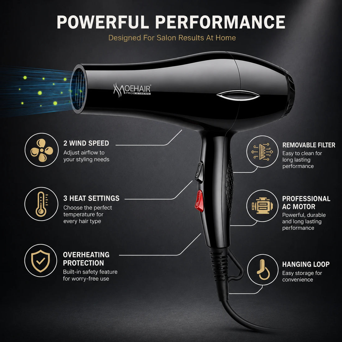 Professional Hair Brush Dryer Fast Drying Hair Styler Straightener Suitable for Travel