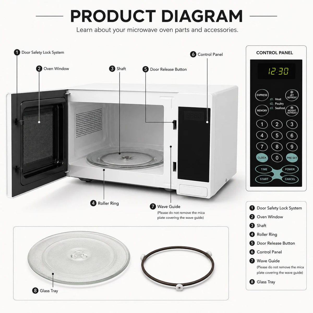 Microwave Oven General Star Digital Control Jet Defrost 20 Liter White Microwave Oven Kitchen Appliance