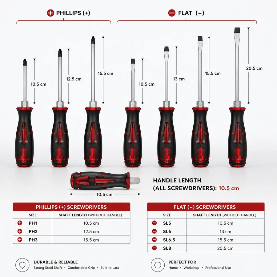 7 Piece Magnetic Screwdriver Set Phillips and Flat Head  Iron Shafts Ergonomic Grip Hand Tool Set
